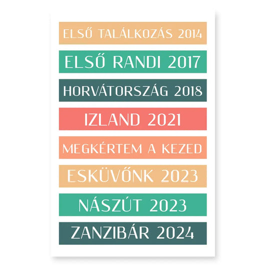 Utazásaink vászonkép