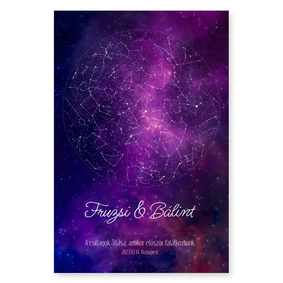 Csillagtérképes vászonkép