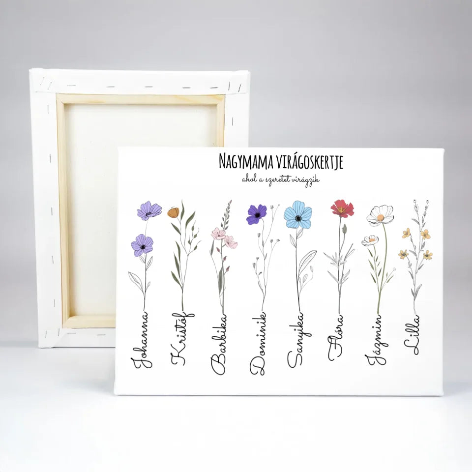 Prémium vászonkép elol- és hátulnézetből