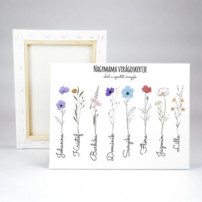 Prémium vászonkép elol- és hátulnézetből