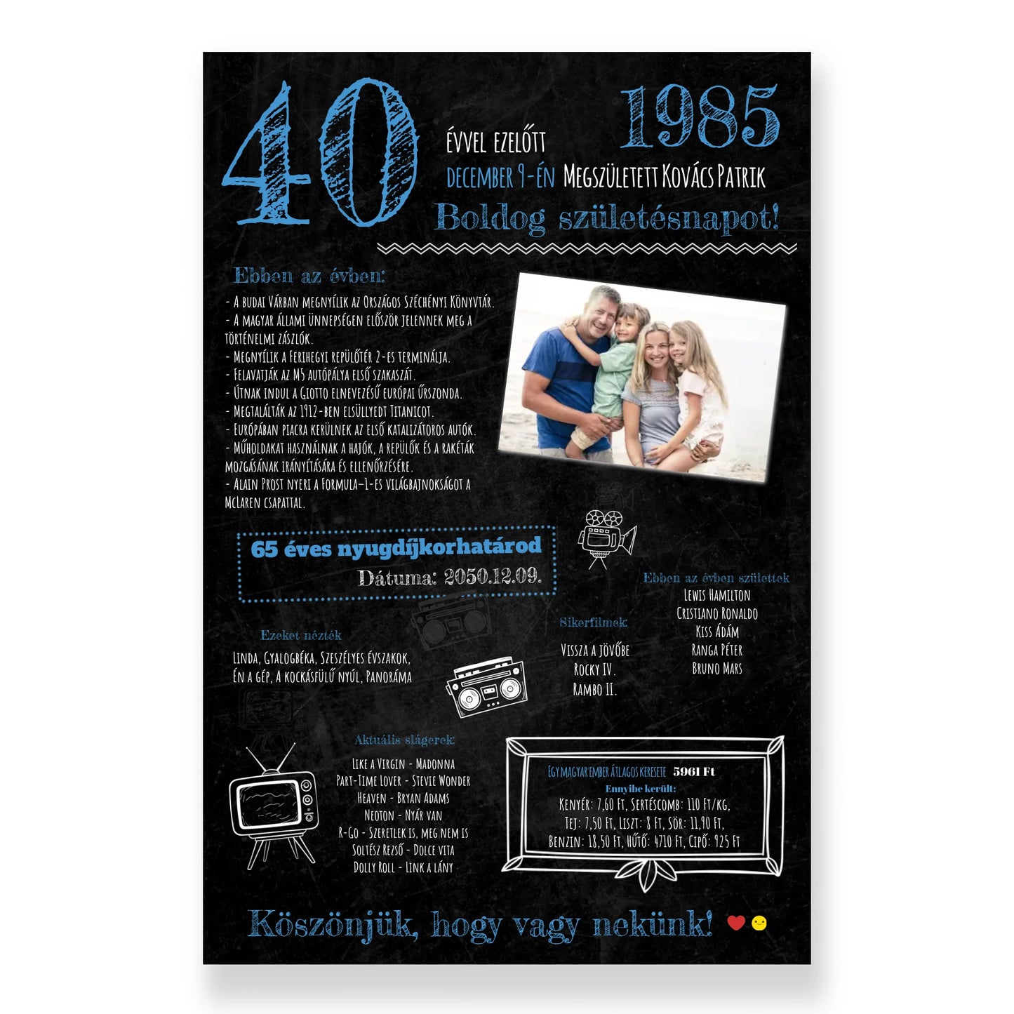 Abban az évben történt - Születésnapi köszöntő fekete-kék