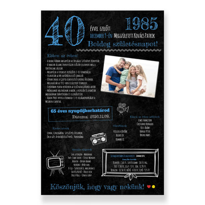 Abban az évben történt - Születésnapi köszöntő fekete-kék