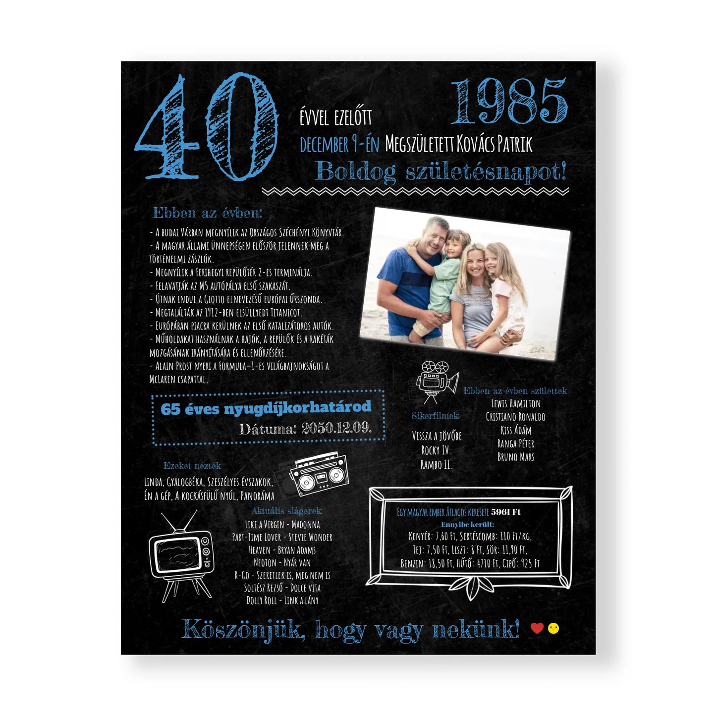 Abban az évben történt - Születésnapi köszöntő fekete-kék